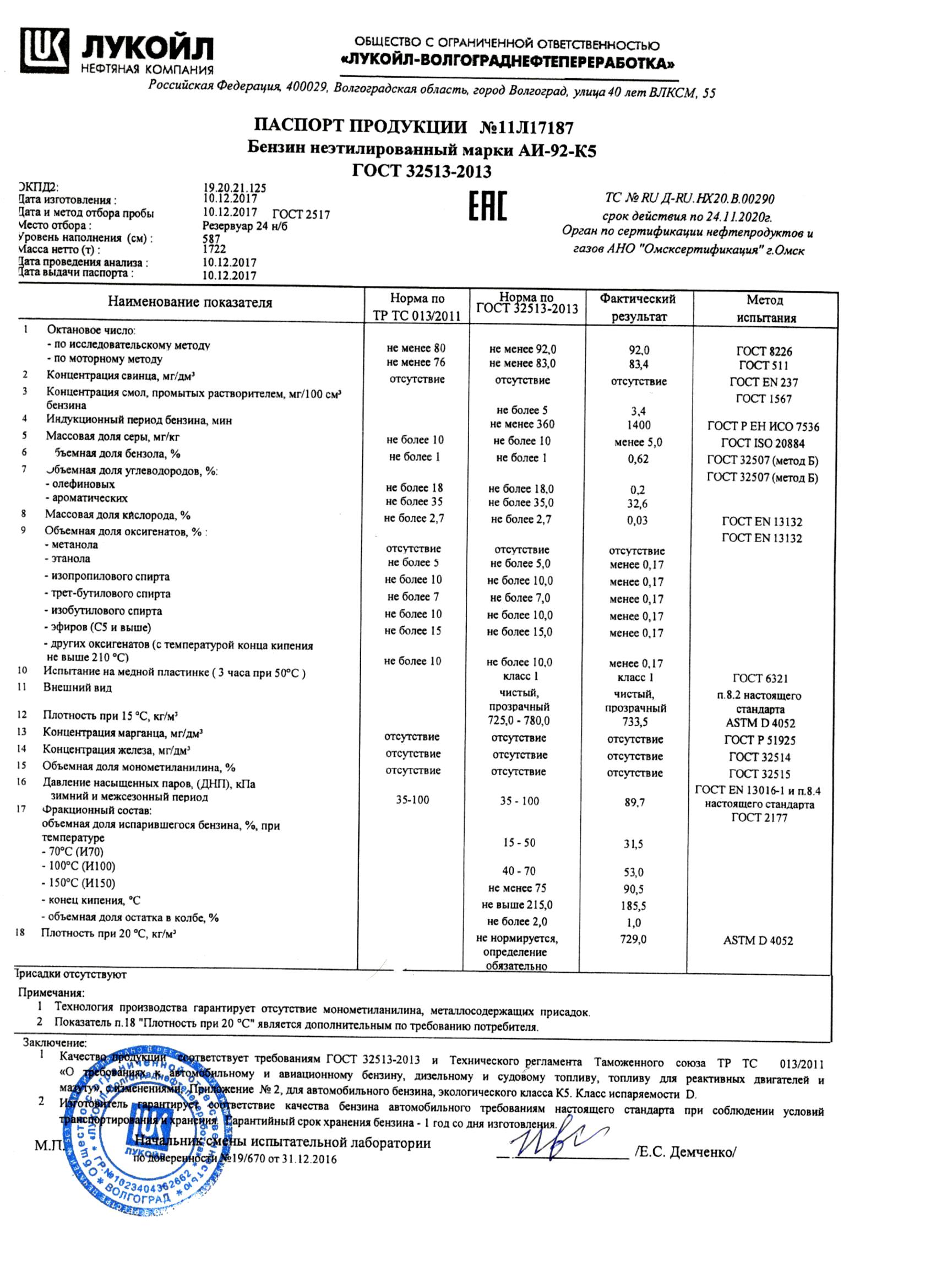 Цена 95 Бензина Лукойл